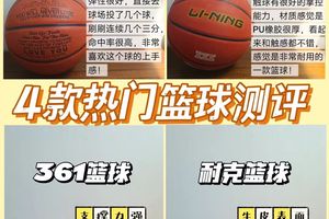  为什么智能评估对篮球运动员发展如此重要：提升表现与优化训练的关键